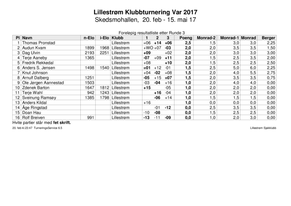 TurneringsService utskrift runde 3 var 2017